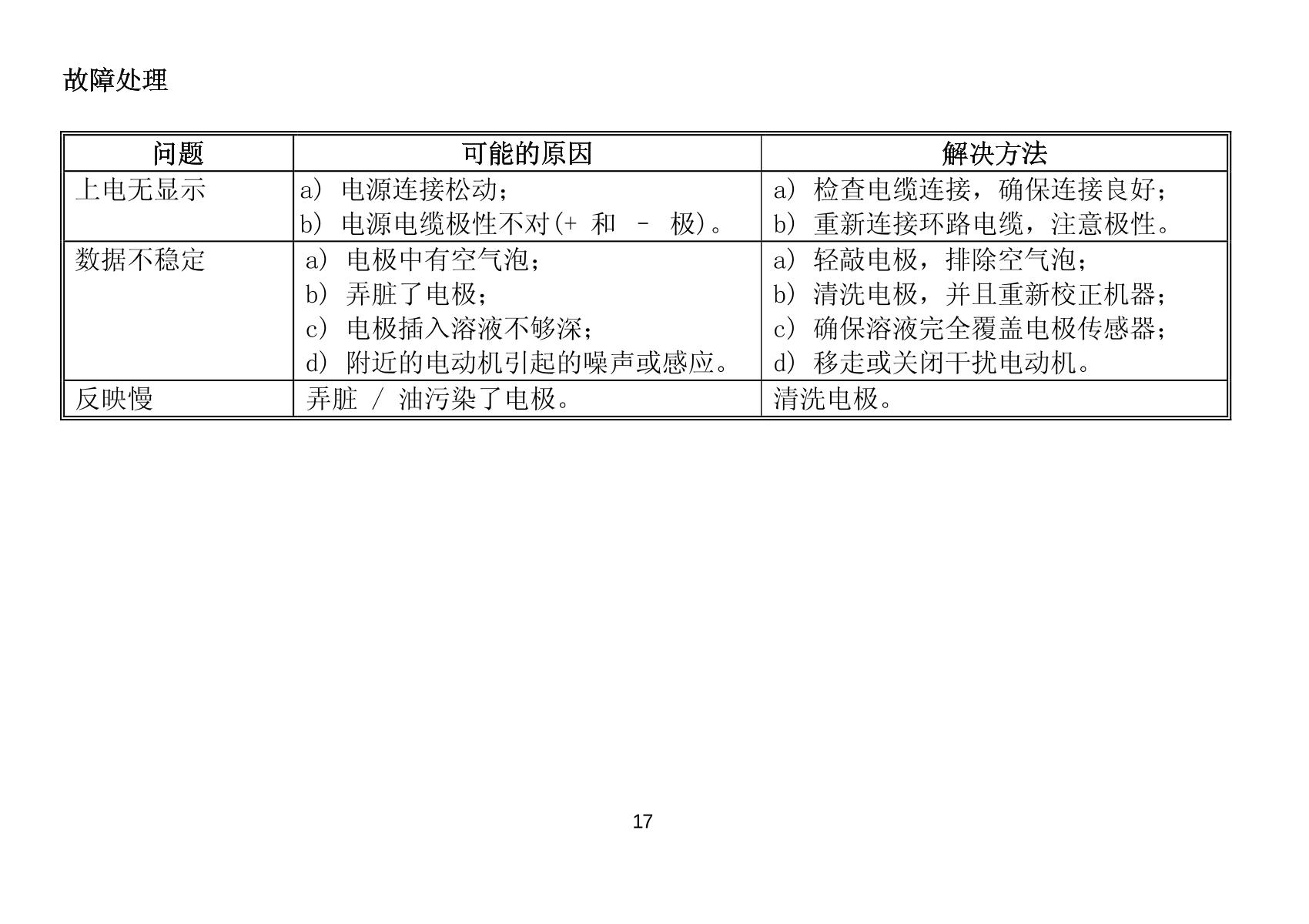 JENCO 6TX pH oxidation reduction transmitter brochure page 18
