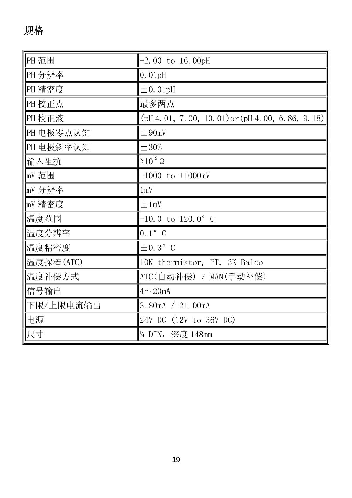 JENCO 6TX pH oxidation reduction transmitter brochure page 20