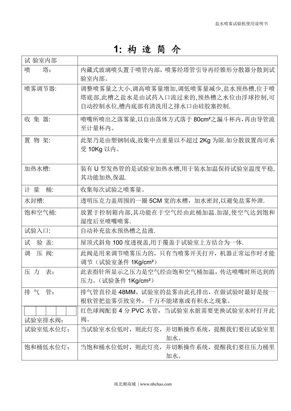 AISRY ASR-90BS Touch screen salt spray test machineManual page 3
