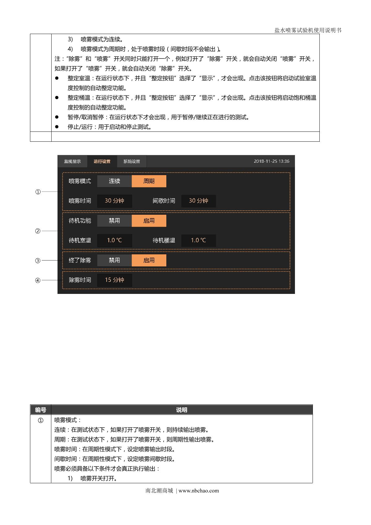 AISRY ASR-90BS Touch screen salt spray test machineManual page 5