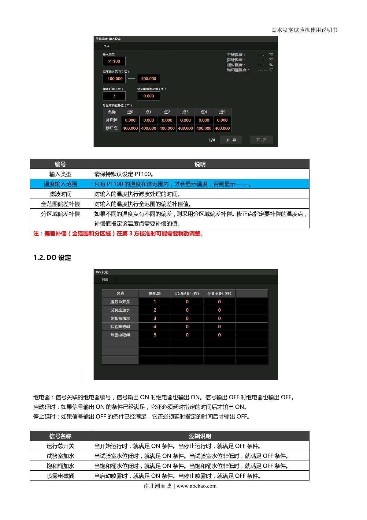 AISRY ASR-90BS Touch screen salt spray test machineManual page 8