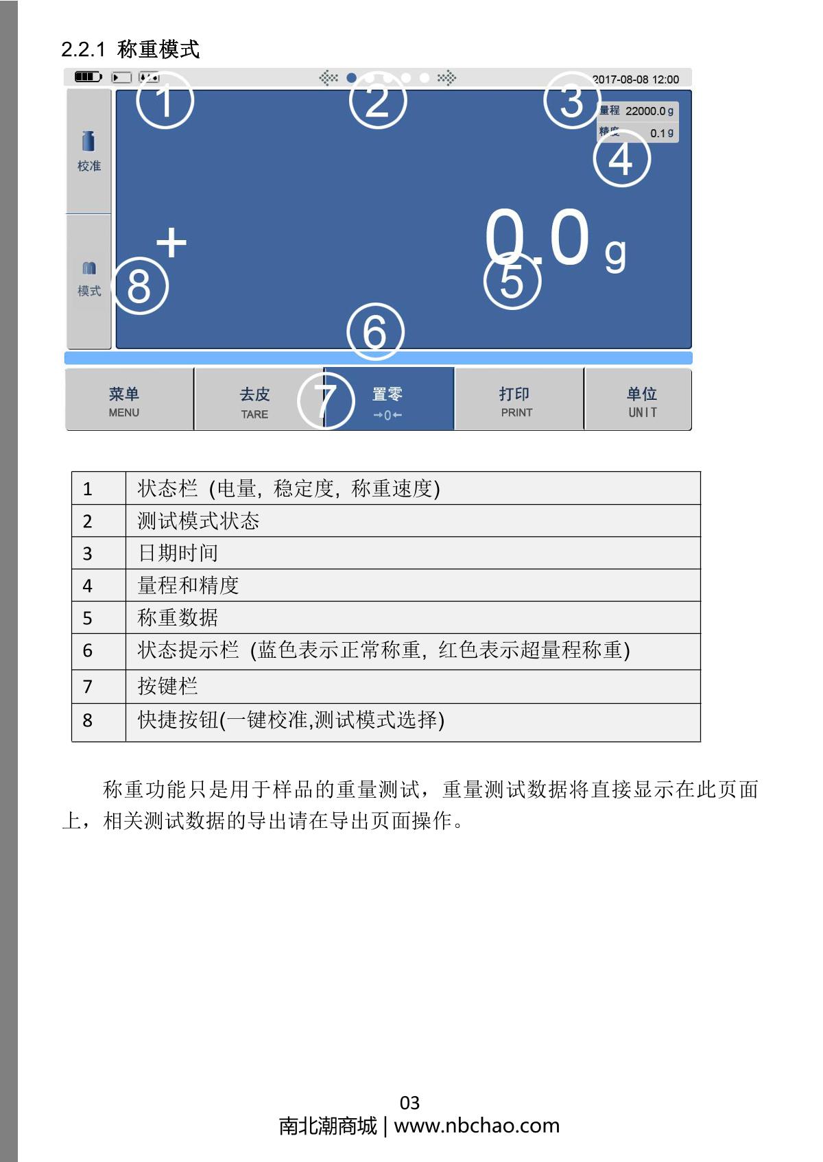 XingYun XY30MTA Precision electronic table scaleManual page 5