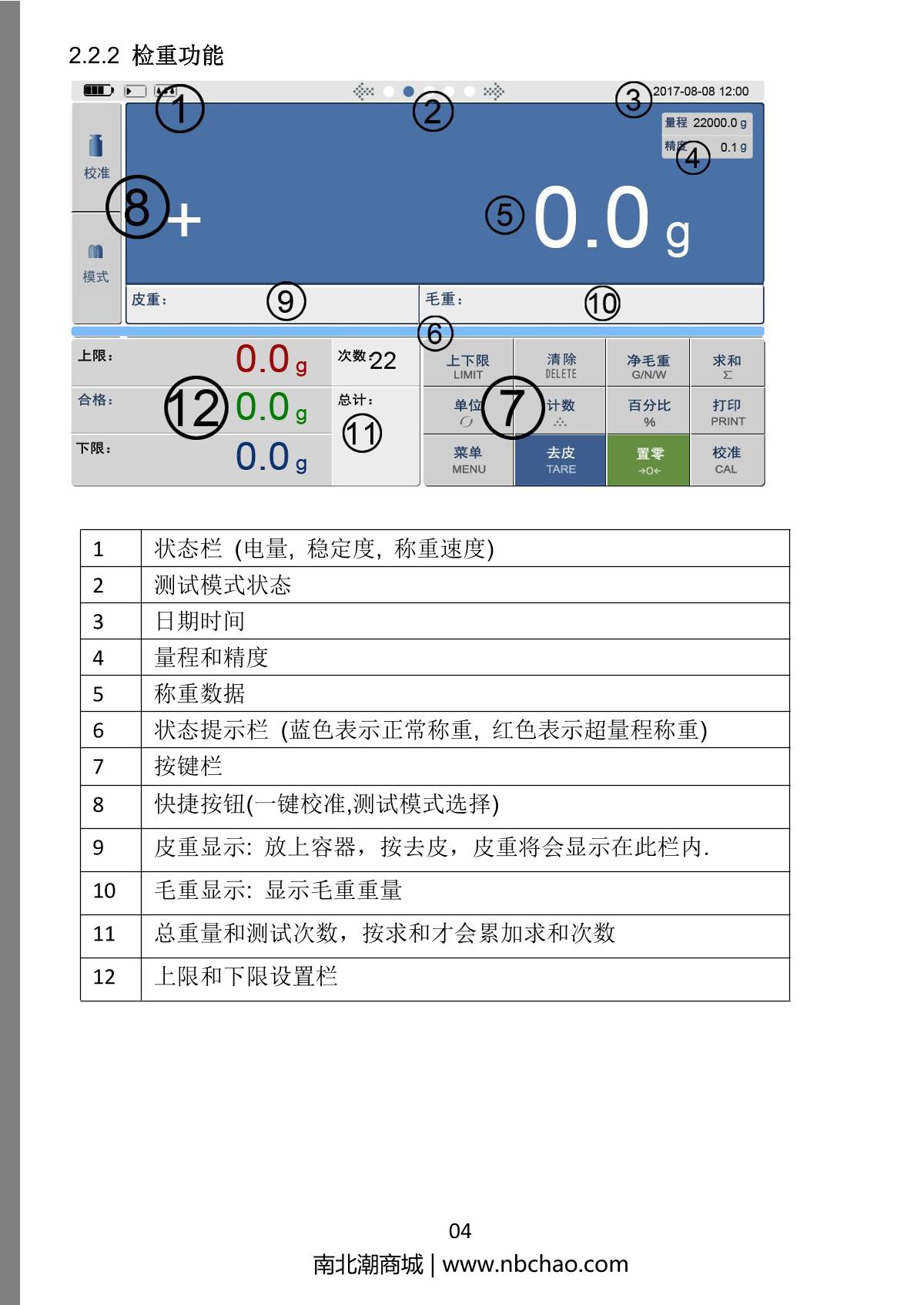 XingYun XY30MTA Precision electronic table scaleManual page 6