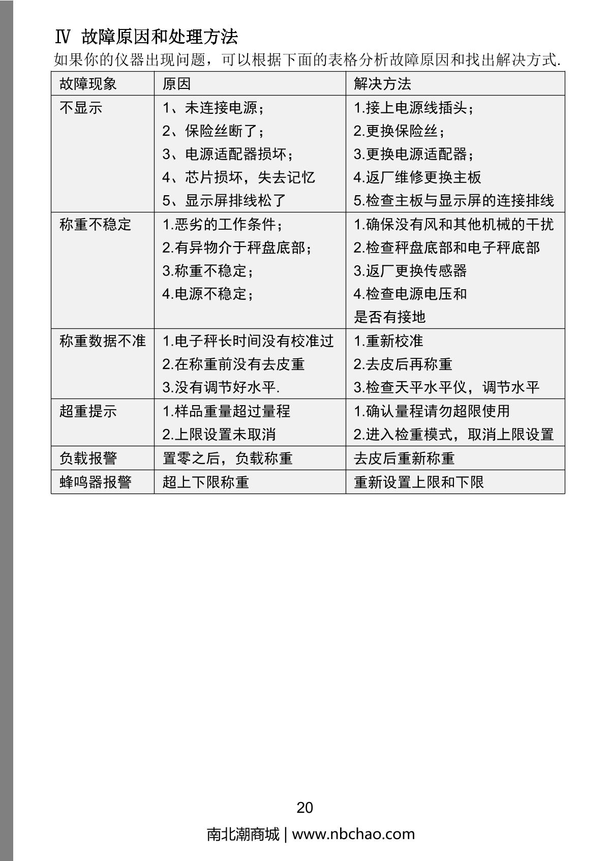 XingYun XY20MTB Precision electronic table scaleManual page 22
