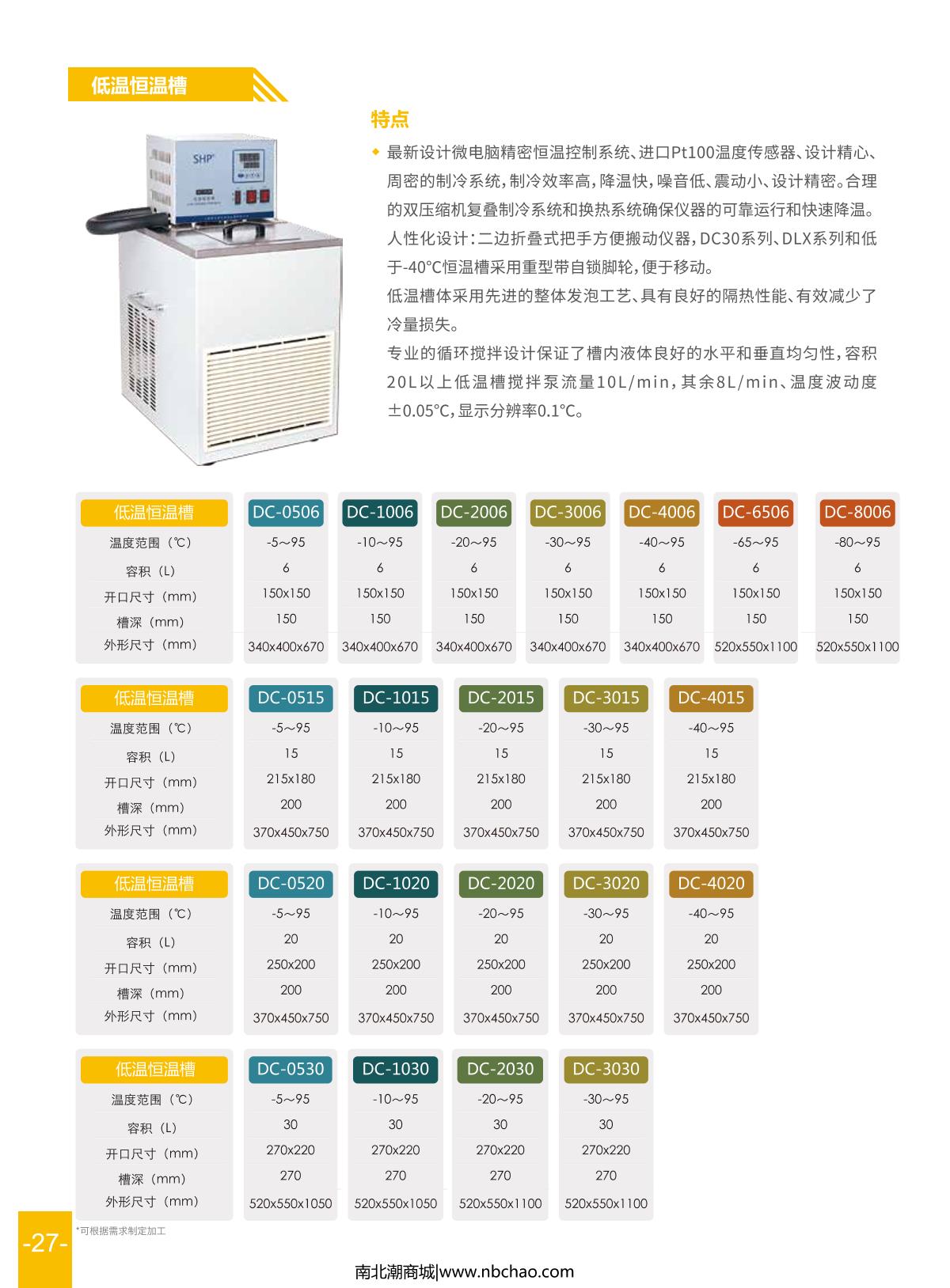 SDPTOP DC-4015 Thermostat brochure page 1