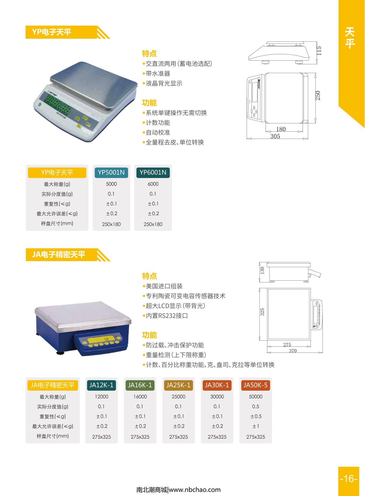 SDPTOP JA16K-1 Electronic Precision BalanceManual page 1