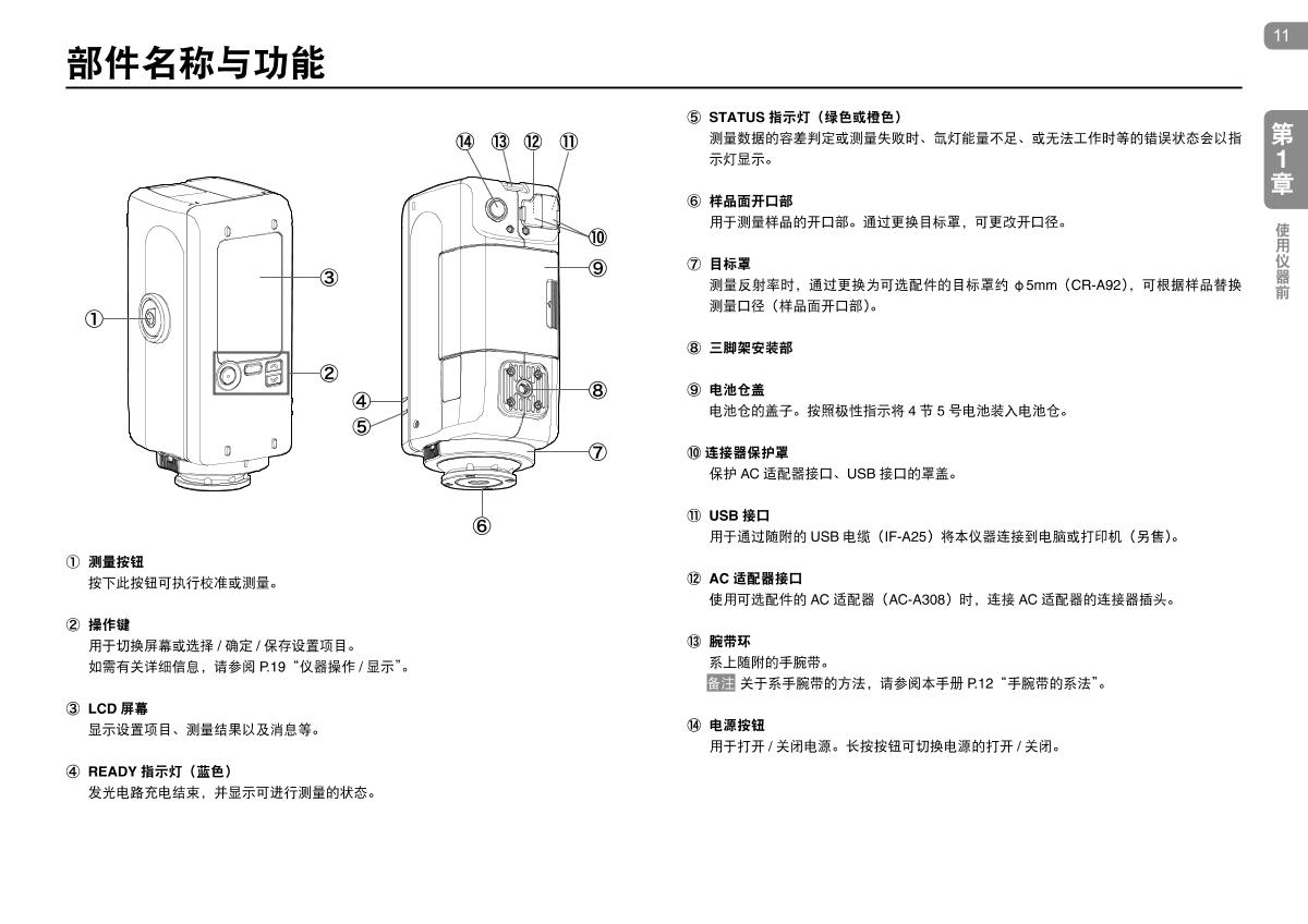 KONICAMINOLTA CR-10 Plus Small ColorimeterManual page 11