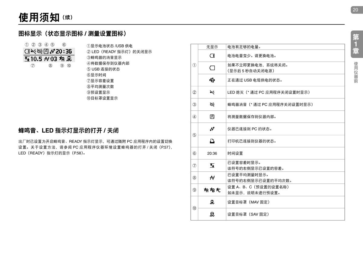 KONICAMINOLTA CR-10 Plus Small ColorimeterManual page 20