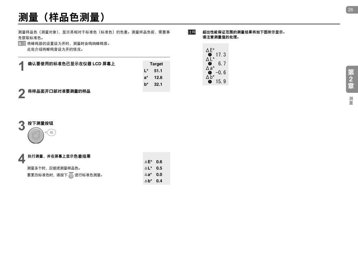 KONICAMINOLTA CR-10 Plus Small ColorimeterManual page 26