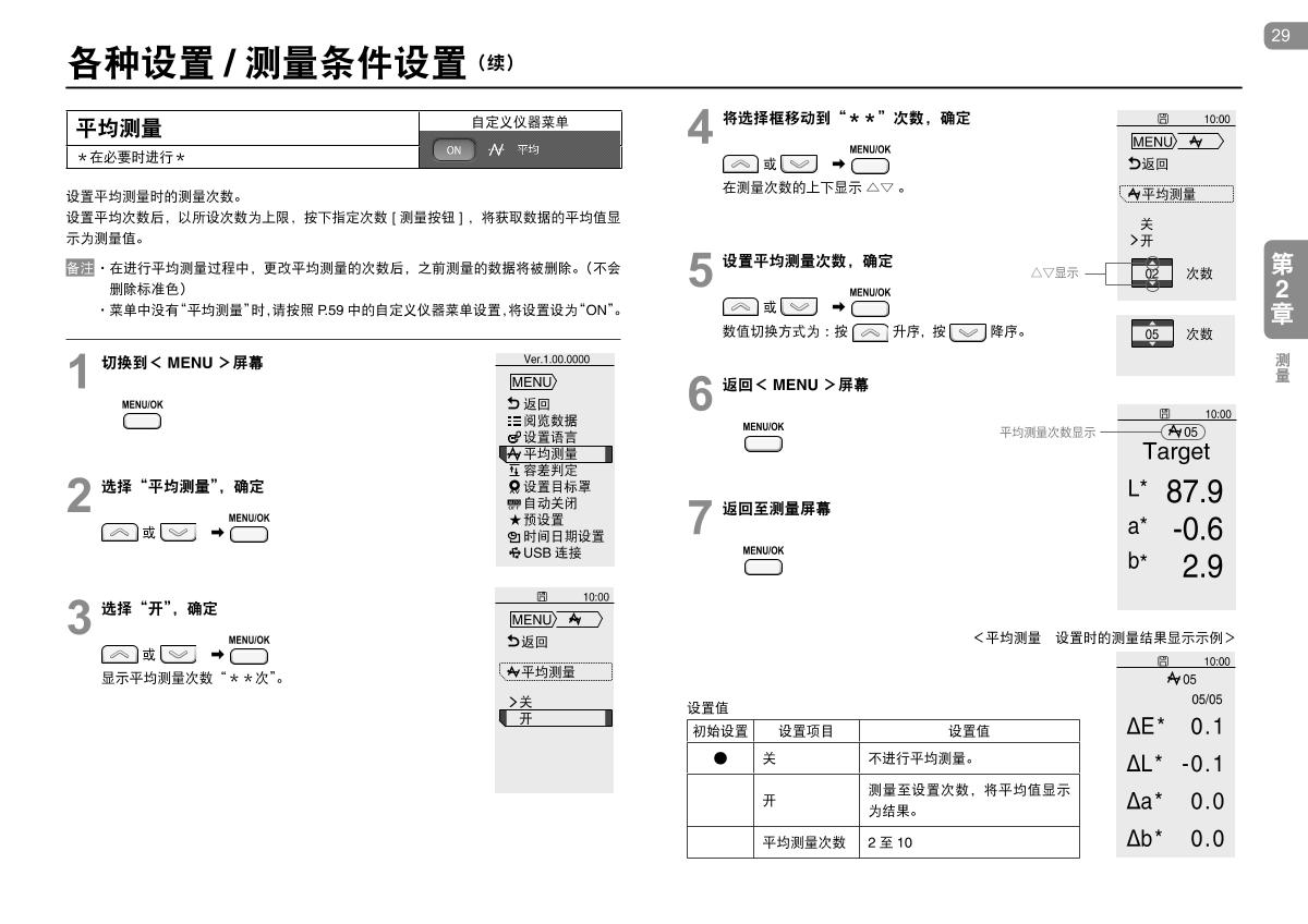 KONICAMINOLTA CR-10 Plus Small ColorimeterManual page 29