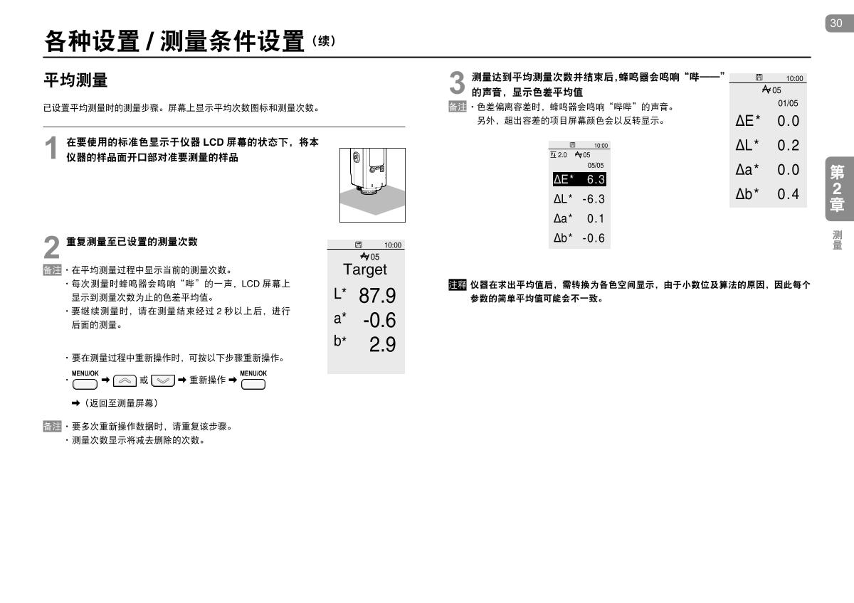 KONICAMINOLTA CR-10 Plus Small ColorimeterManual page 30
