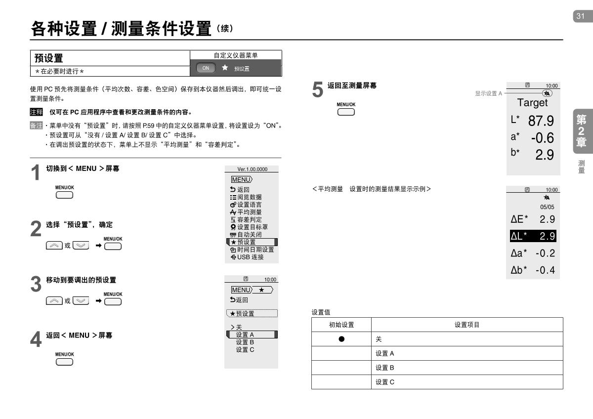 KONICAMINOLTA CR-10 Plus Small ColorimeterManual page 31