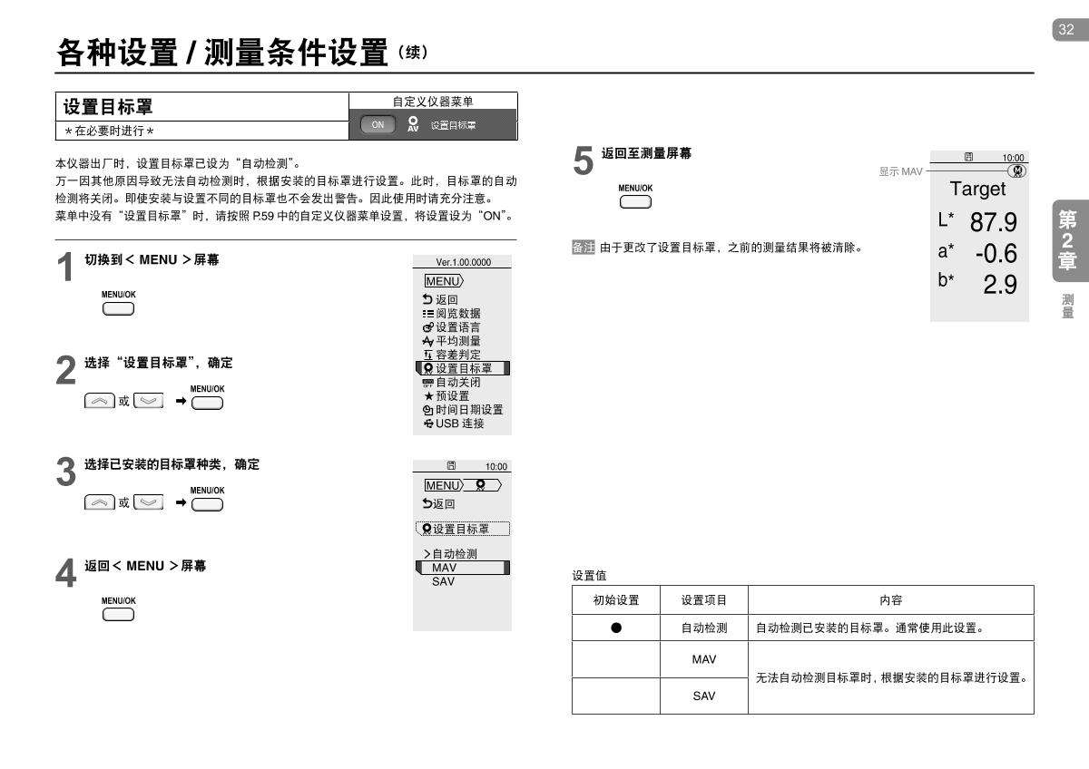 KONICAMINOLTA CR-10 Plus Small ColorimeterManual page 32