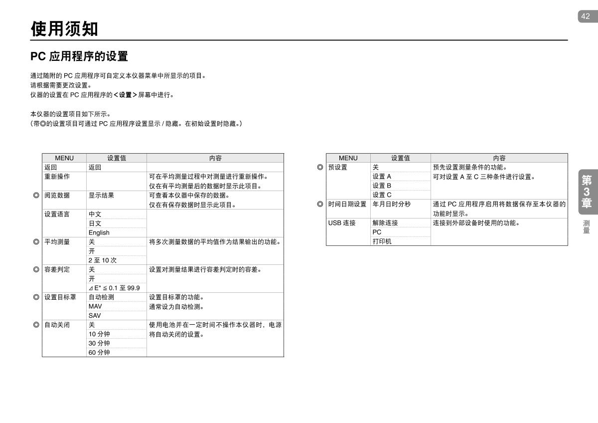 KONICAMINOLTA CR-10 Plus Small ColorimeterManual page 42