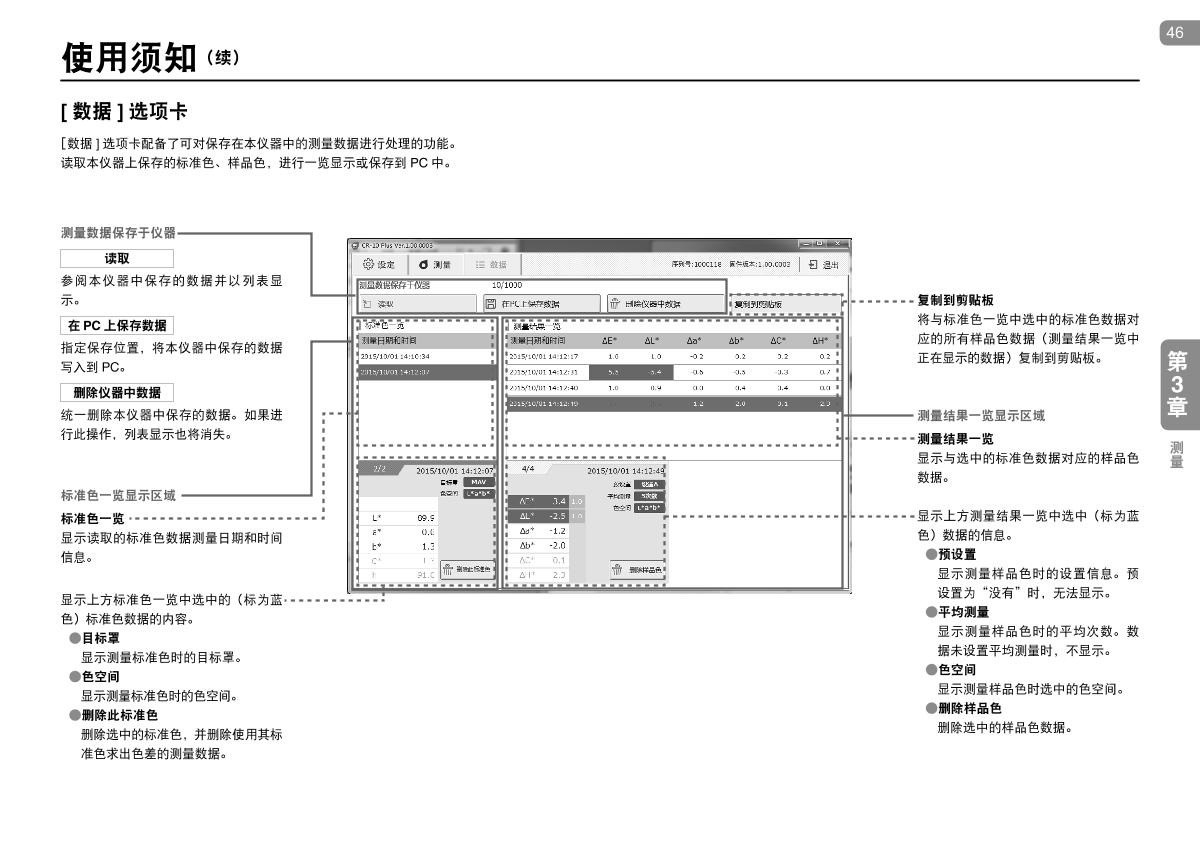KONICAMINOLTA CR-10 Plus Small ColorimeterManual page 46