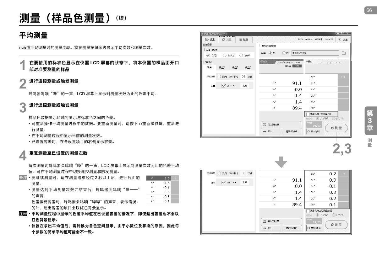 KONICAMINOLTA CR-10 Plus Small ColorimeterManual page 66