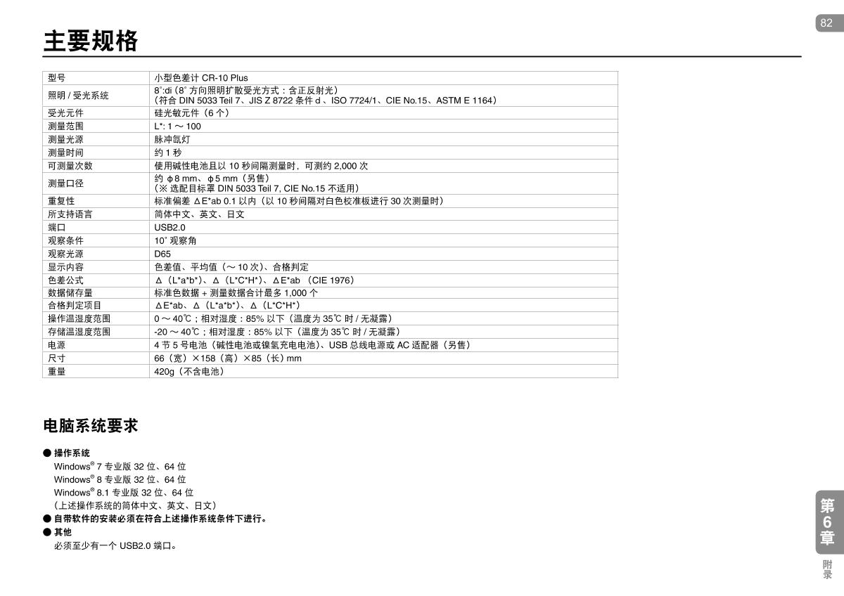KONICAMINOLTA CR-10 Plus Small ColorimeterManual page 82