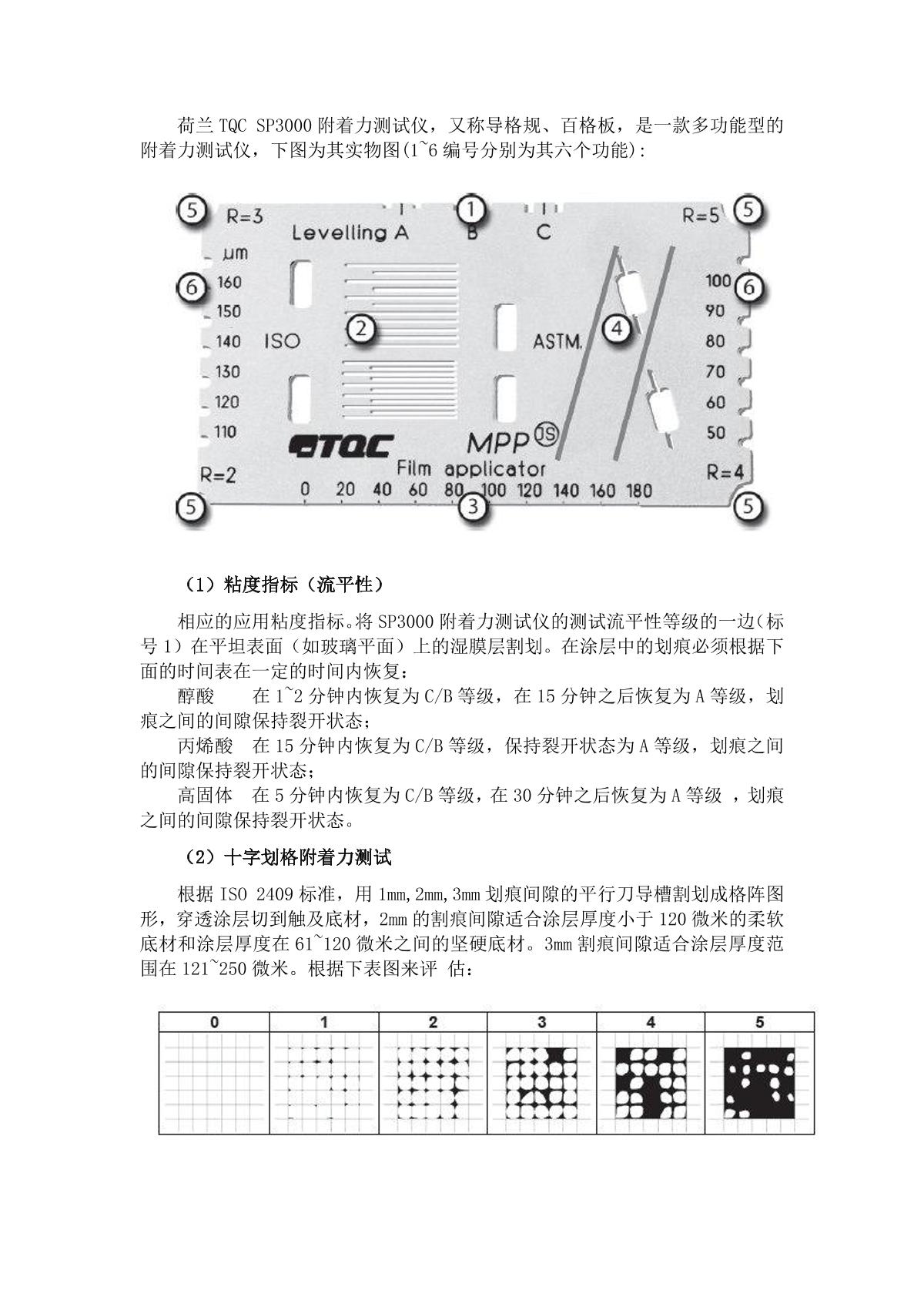 TQC sheen SP3000 Adhesion TesterManual page 1