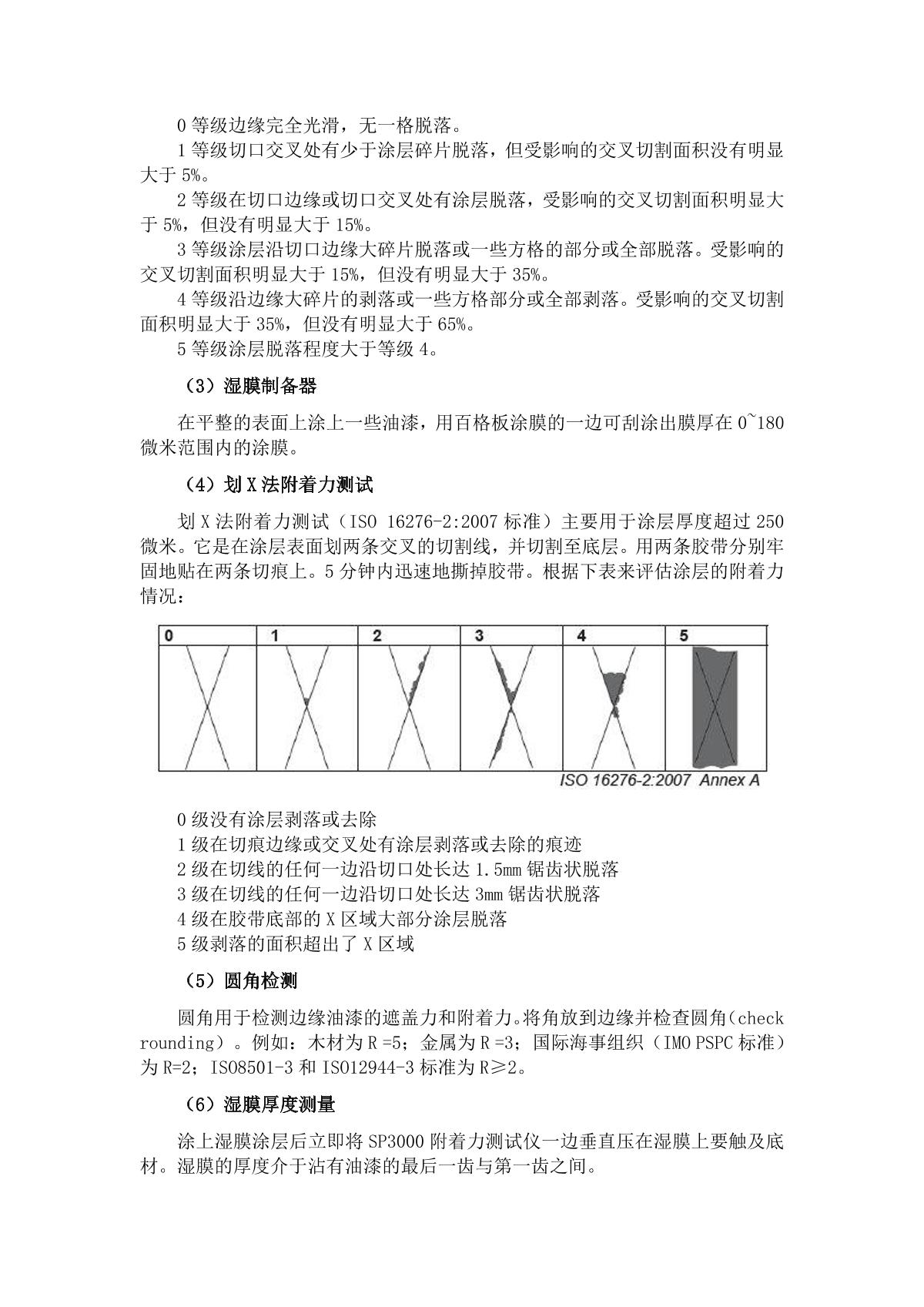 TQC sheen SP3000 Adhesion TesterManual page 2