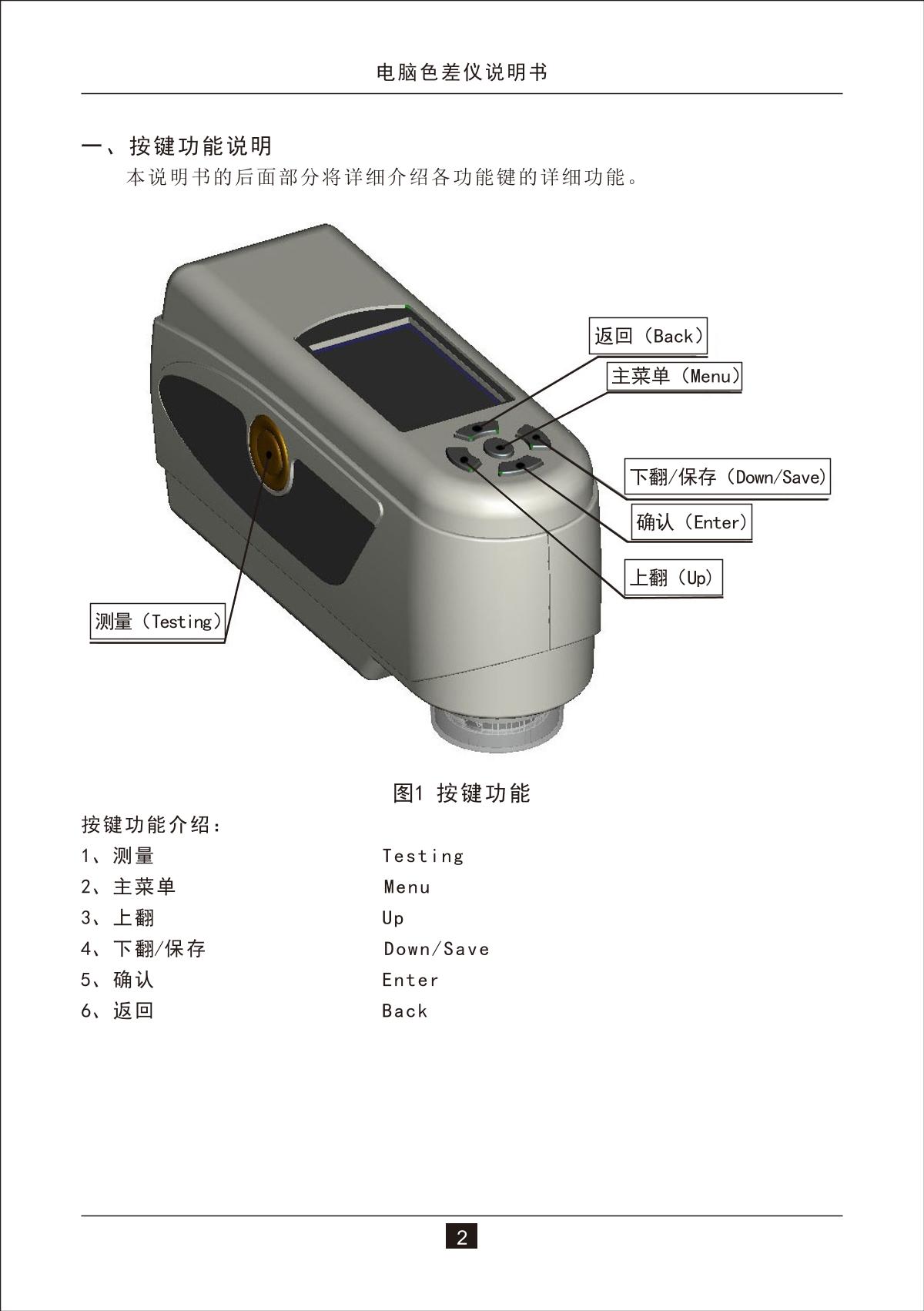 3NH NH300 + Multifunctional Test Components ColorimeterManual page 4