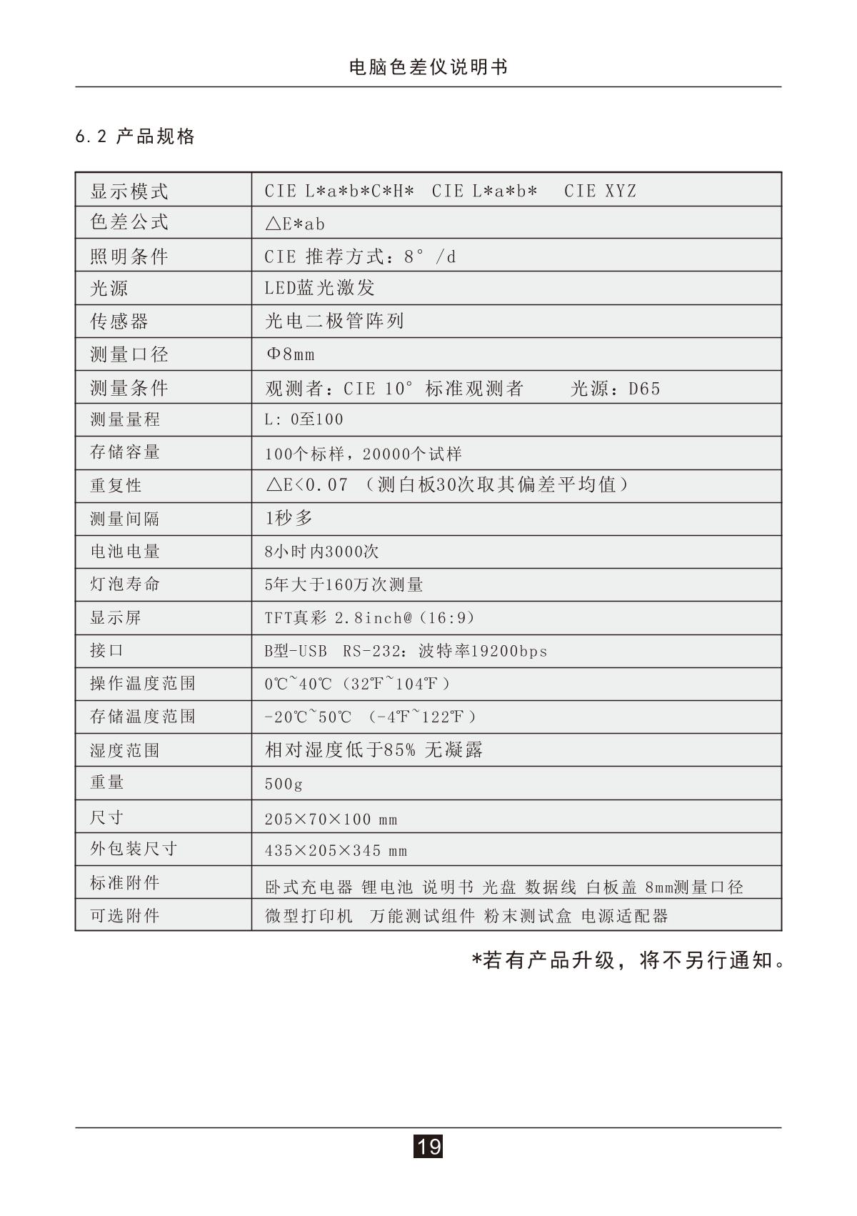 3NH NH300 + Multifunctional Test Components ColorimeterManual page 21