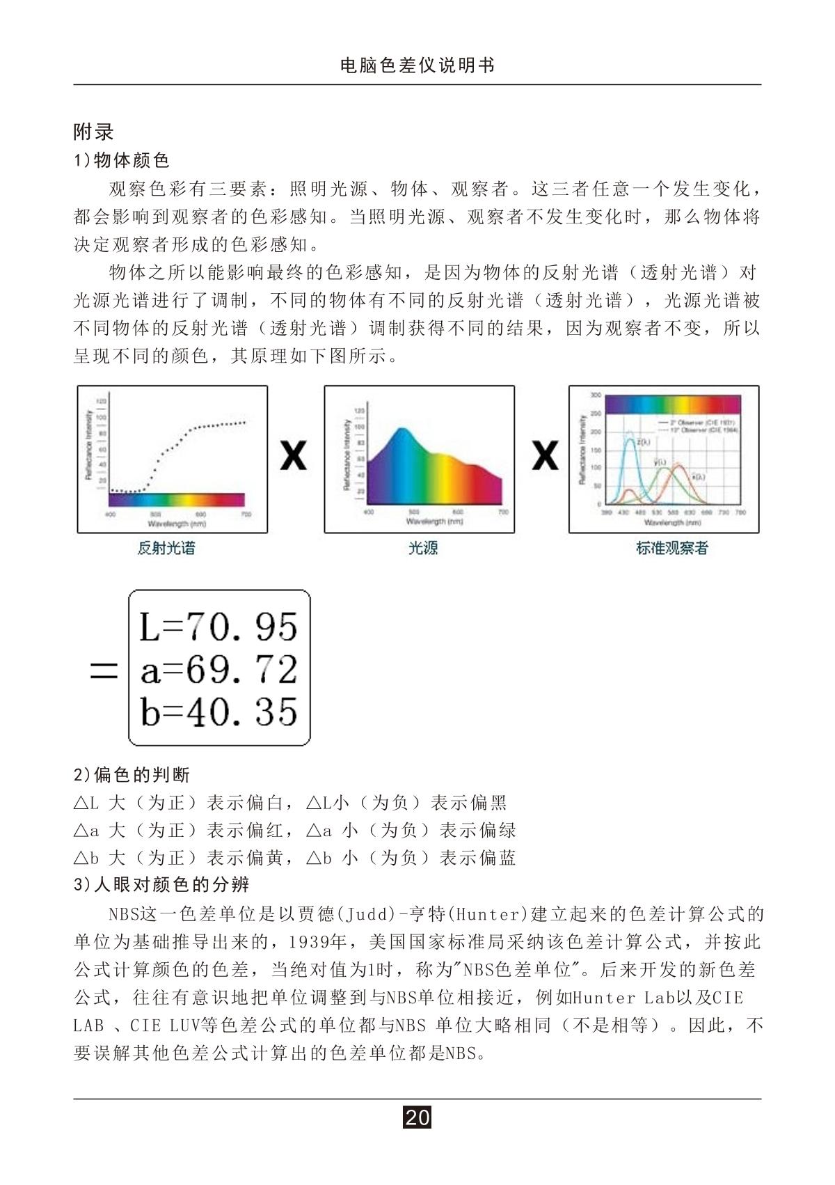 3NH NH300 + Multifunctional Test Components ColorimeterManual page 22