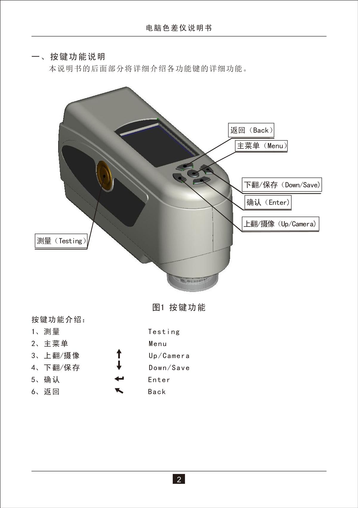 3NH NH310 ColorimeterManual page 4