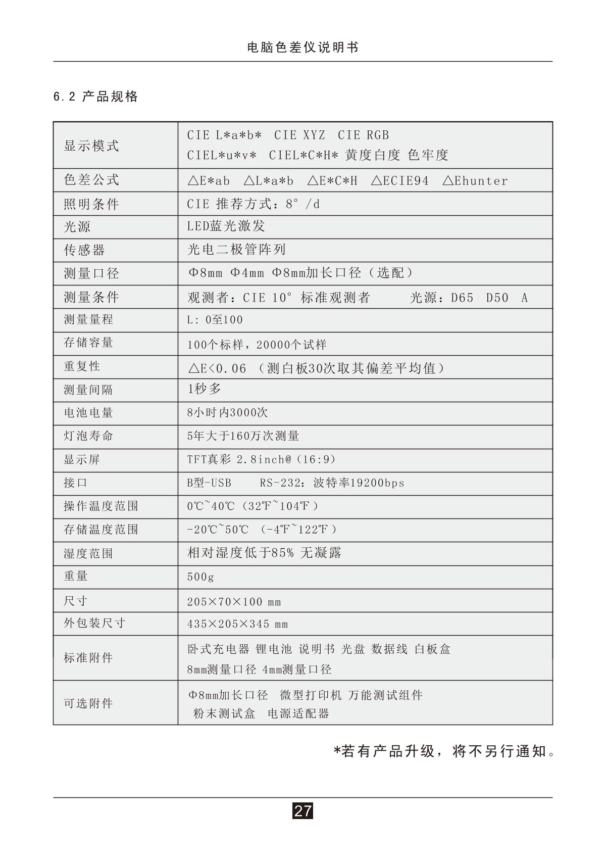3NH NH310 ColorimeterManual page 29