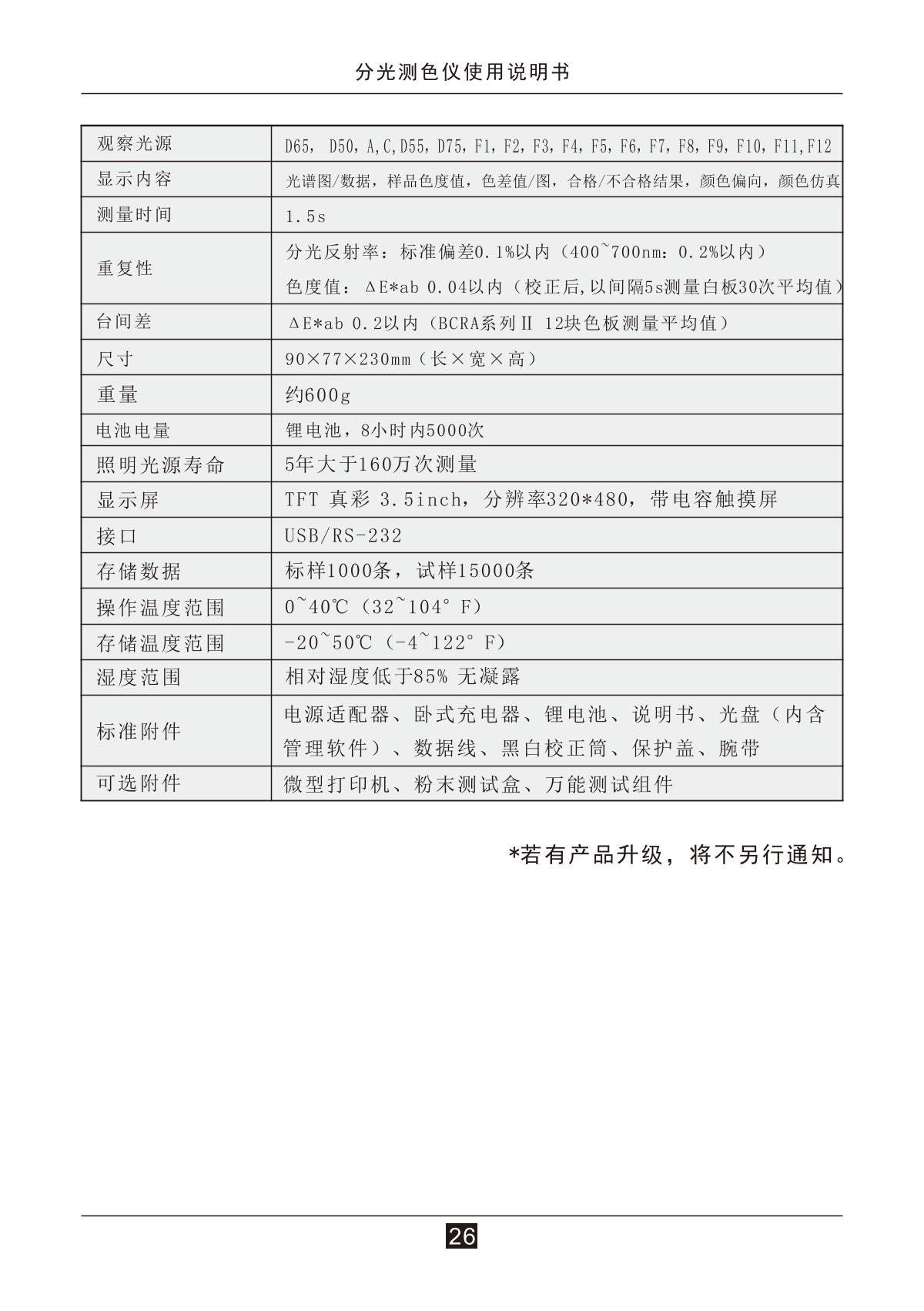 3NH NS800 ColorimeterManual page 28