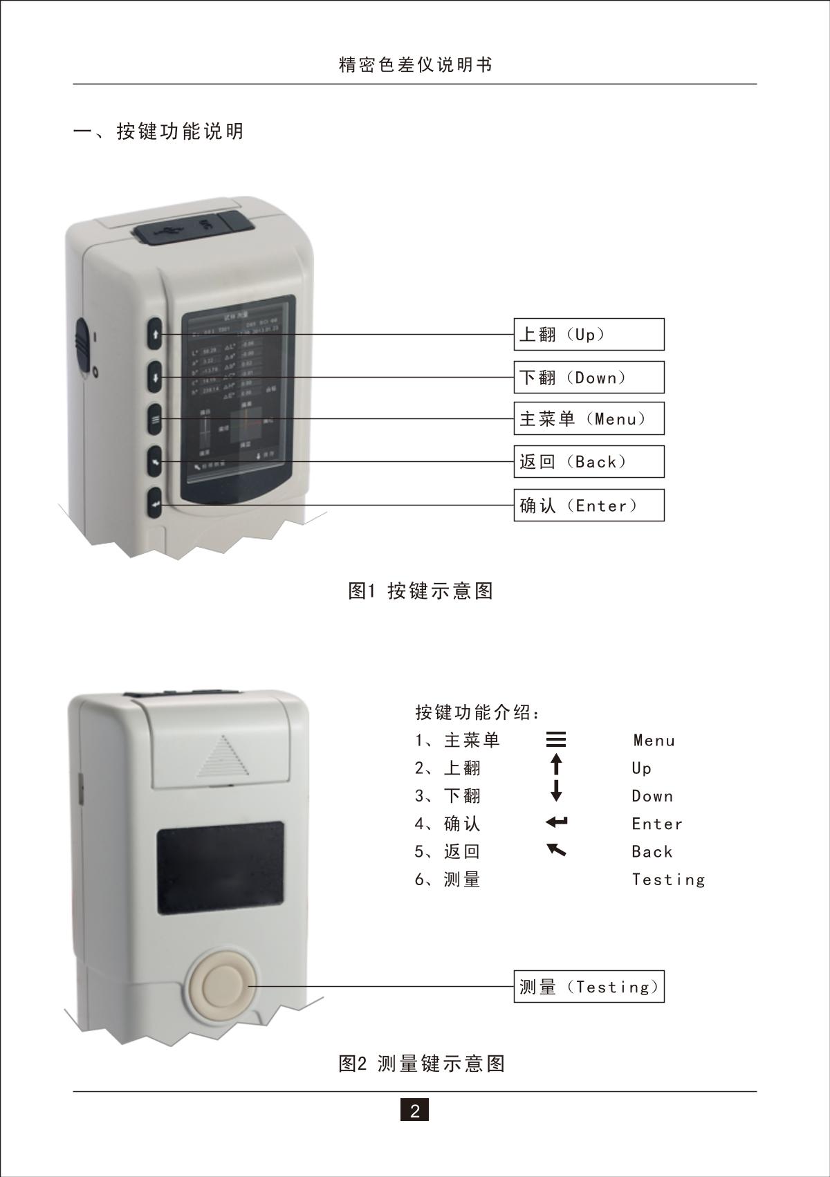 3NH NR110 ColorimeterManual page 4