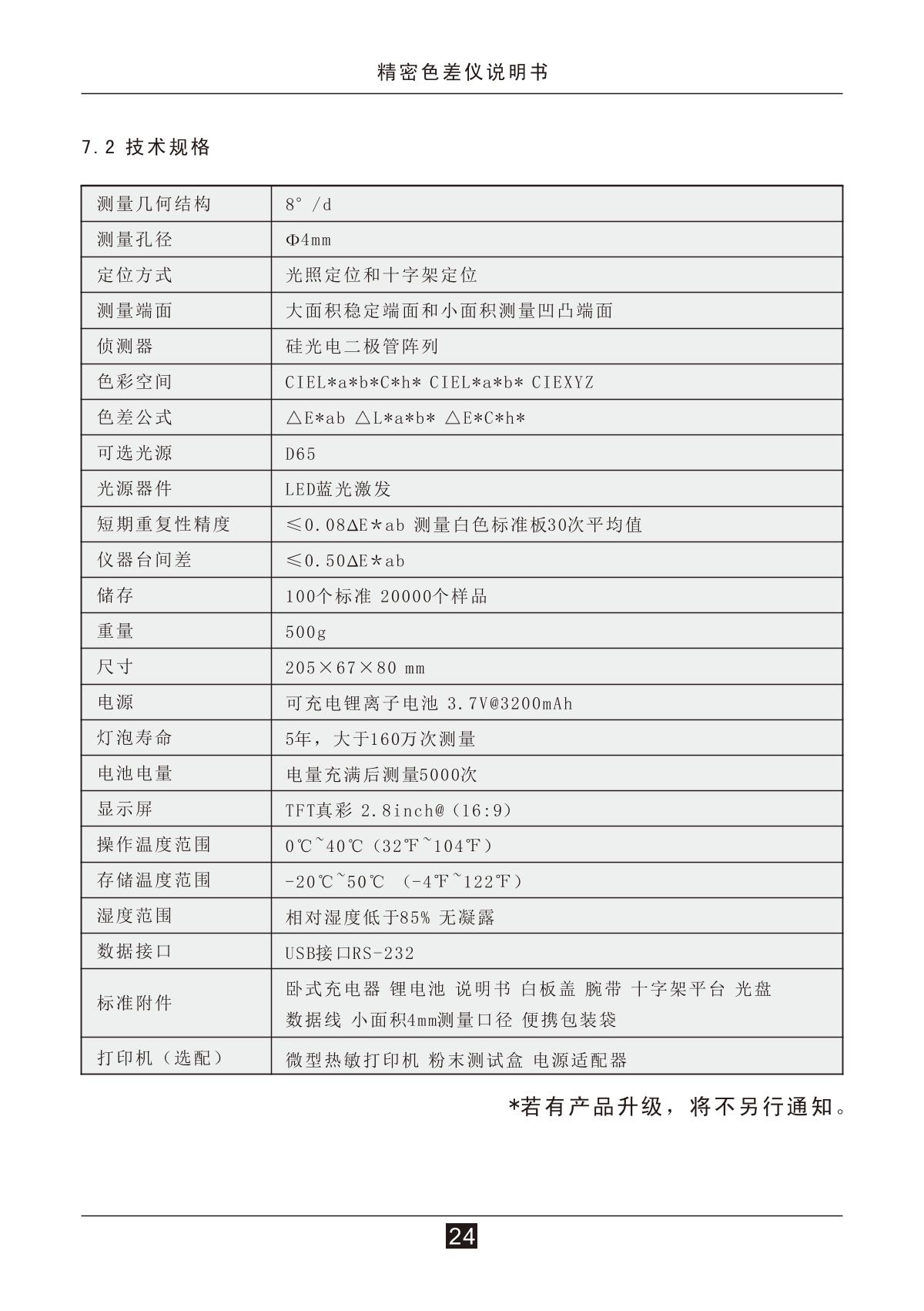 3NH NR110 ColorimeterManual page 26
