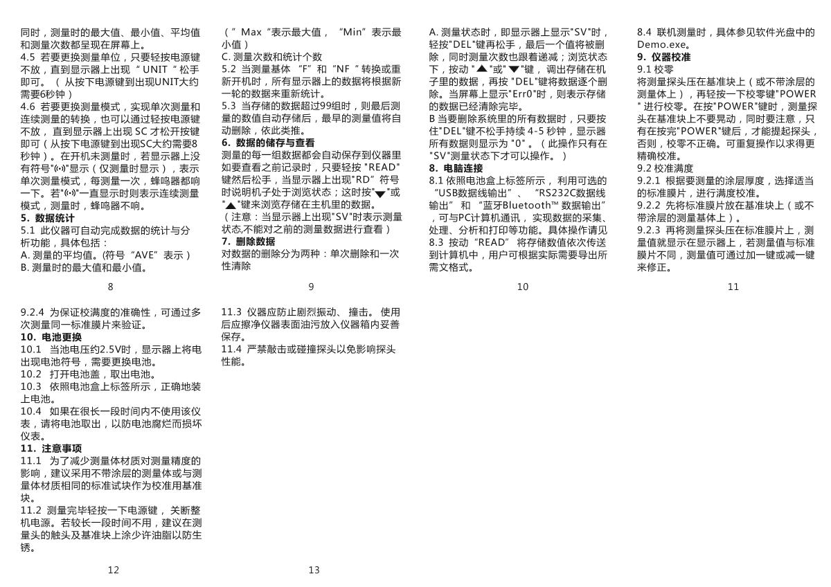 AMITTARI AC-110B Coating Thickness GaugeManual page 2