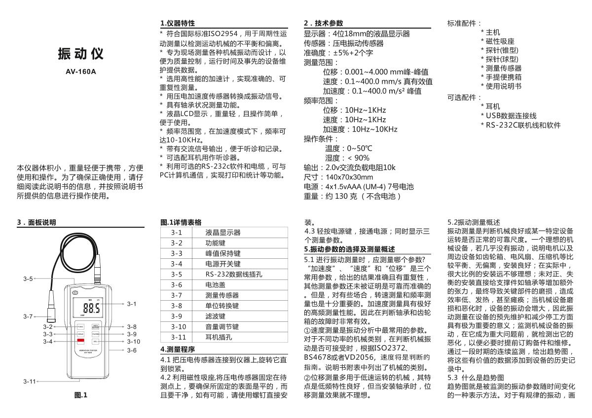 AMITTARI AV-160A VibratorManual page 1