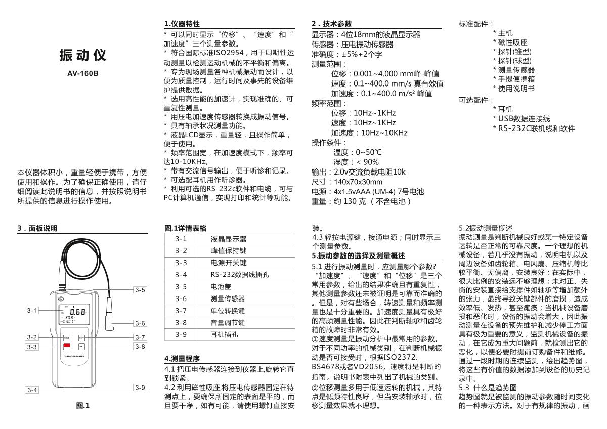 AMITTARI AV-160B VibratorManual page 1