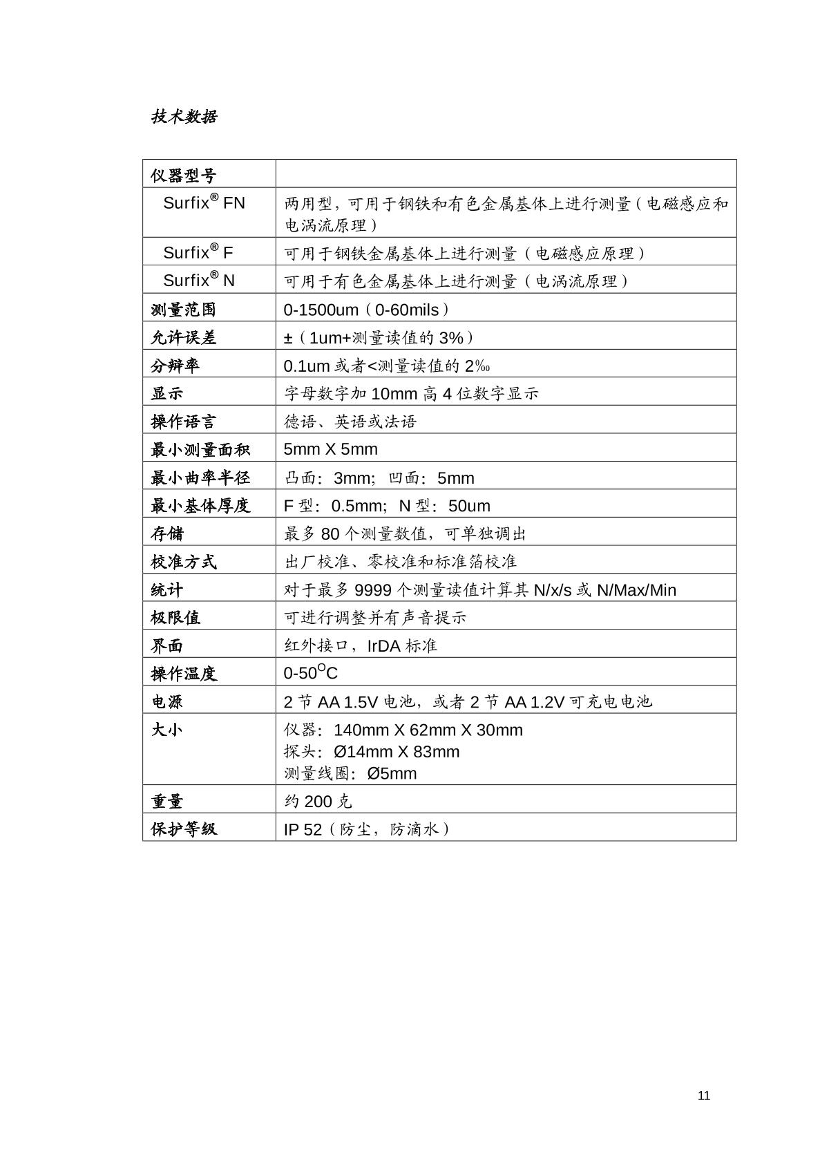 PHYNIX Surfix&reg; easy I-FN Easy to use Built-in probe dual-use Film thickness meterManual page 11
