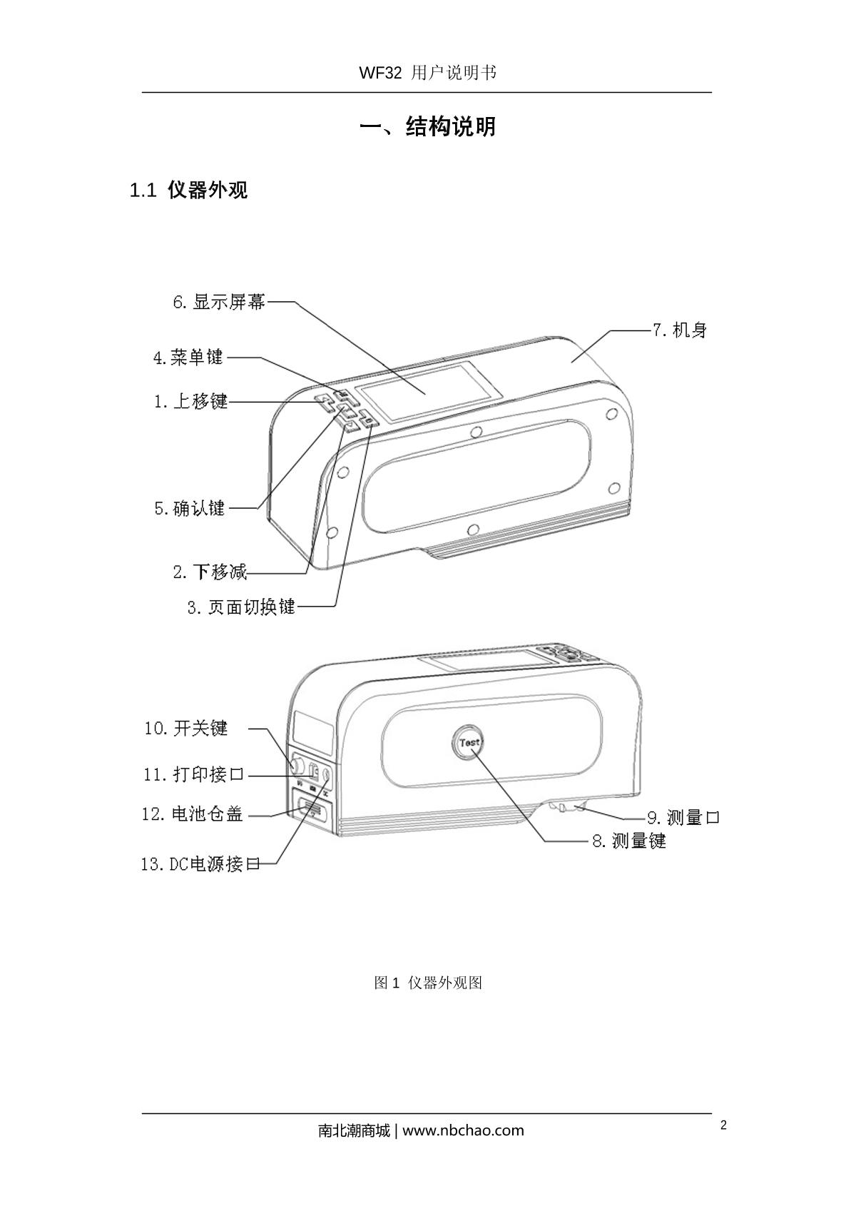 IWAVE WF32-8mm ColorimeterManual page 5