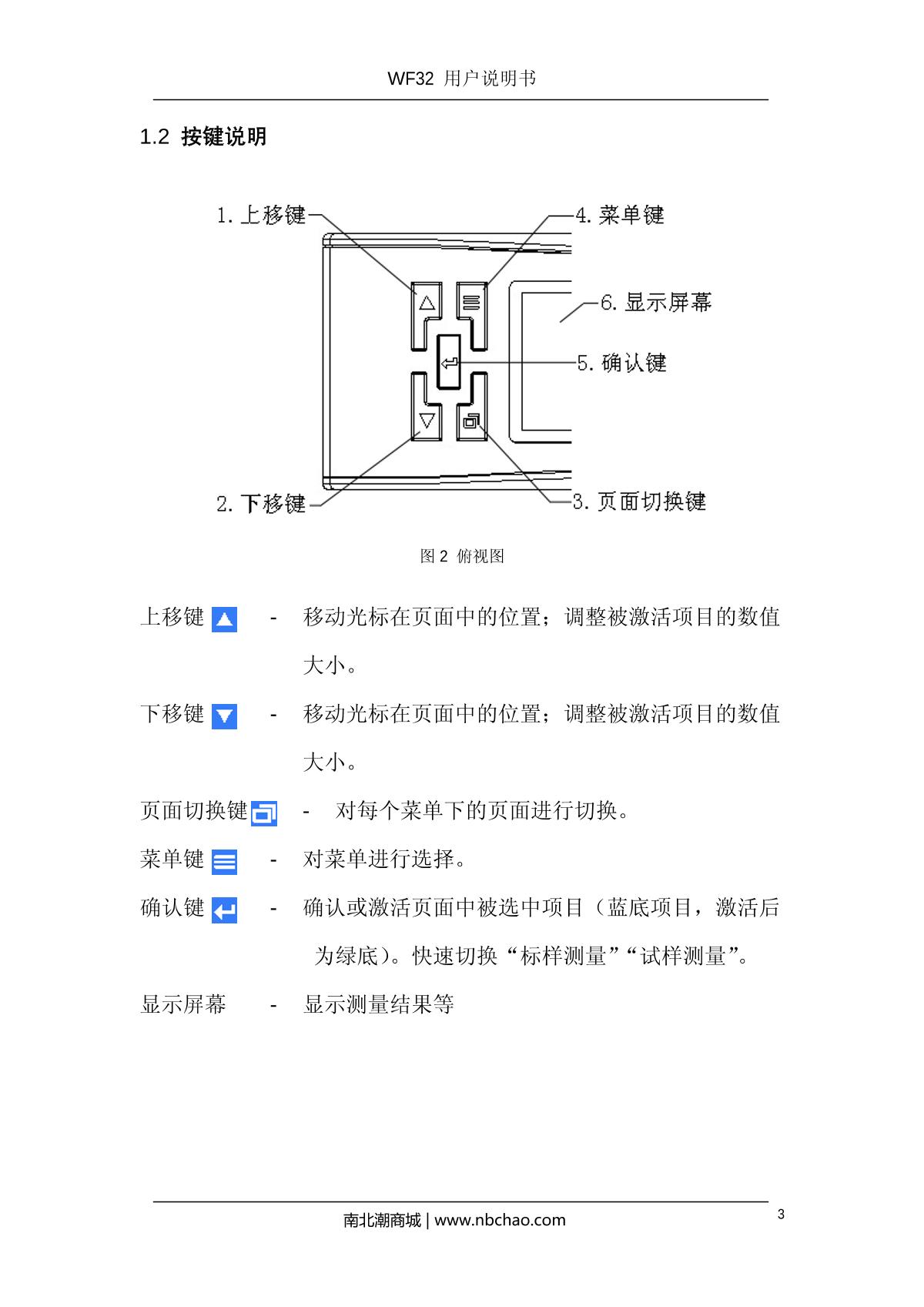IWAVE WF32-8mm ColorimeterManual page 6