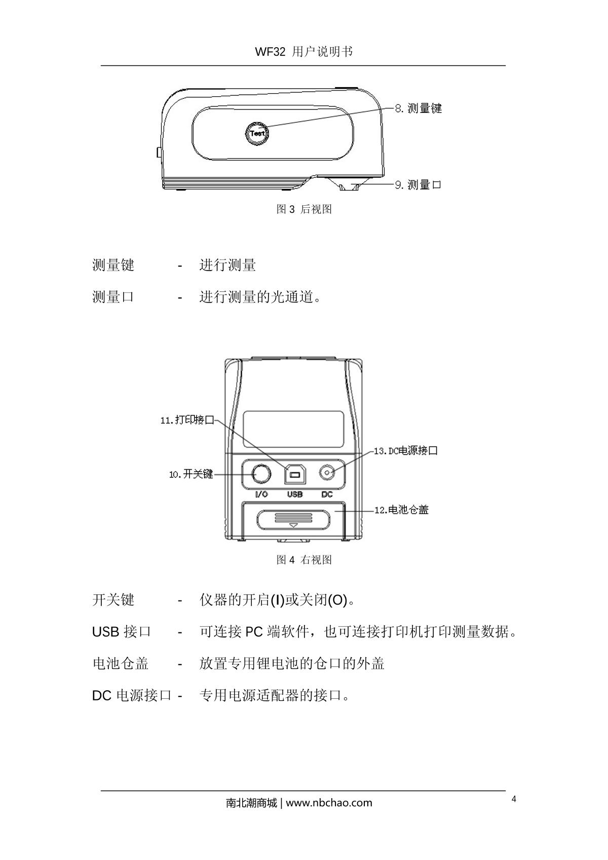 IWAVE WF32-8mm ColorimeterManual page 7