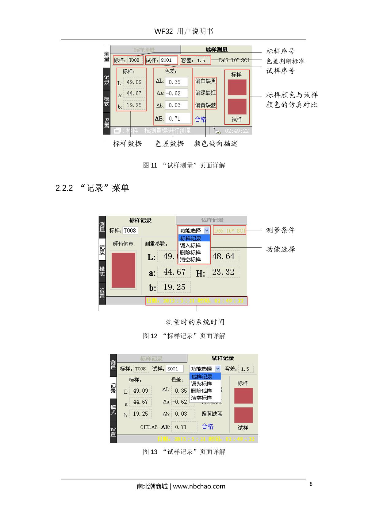 IWAVE WF32-8mm ColorimeterManual page 11