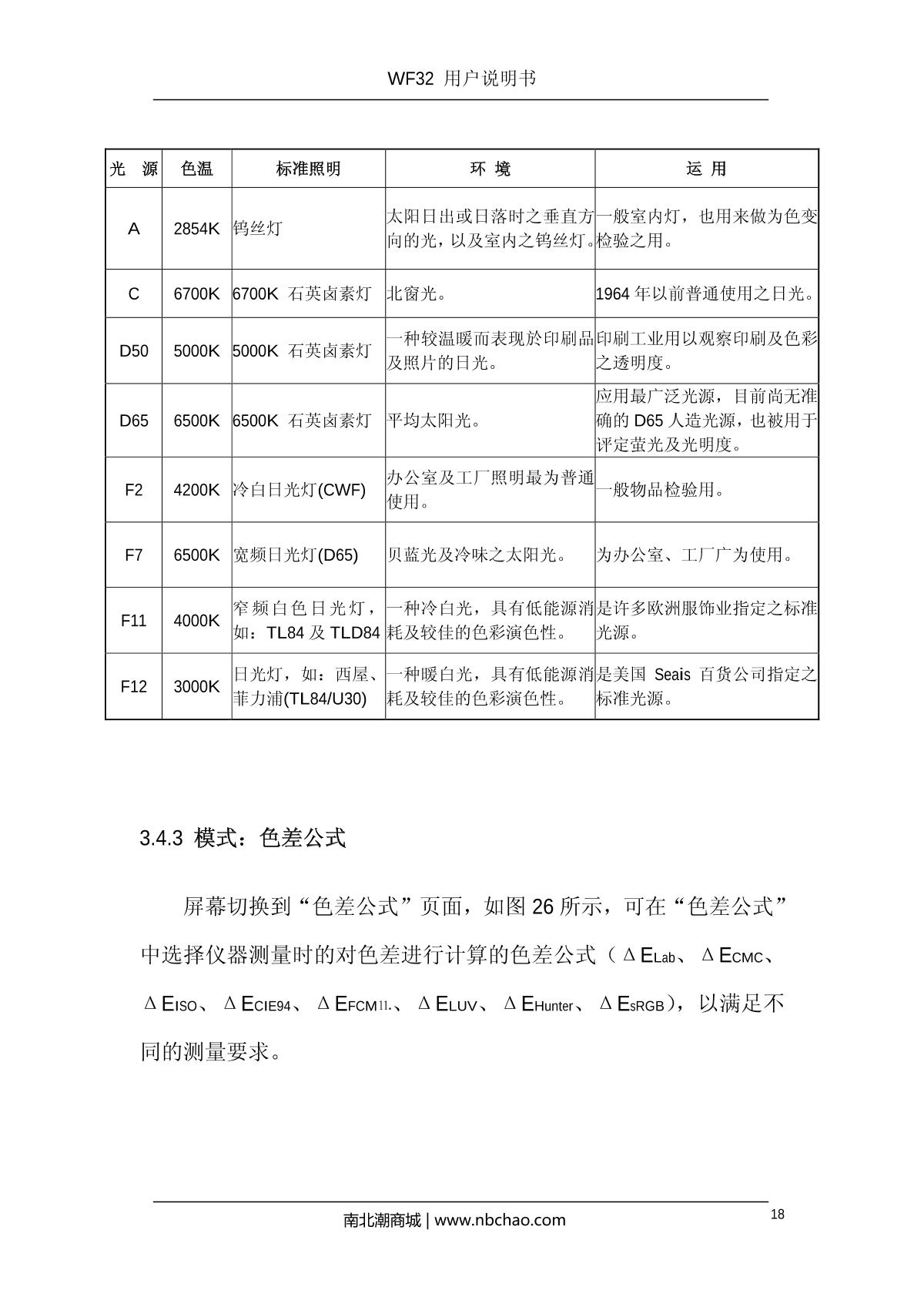 IWAVE WF32-8mm ColorimeterManual page 21