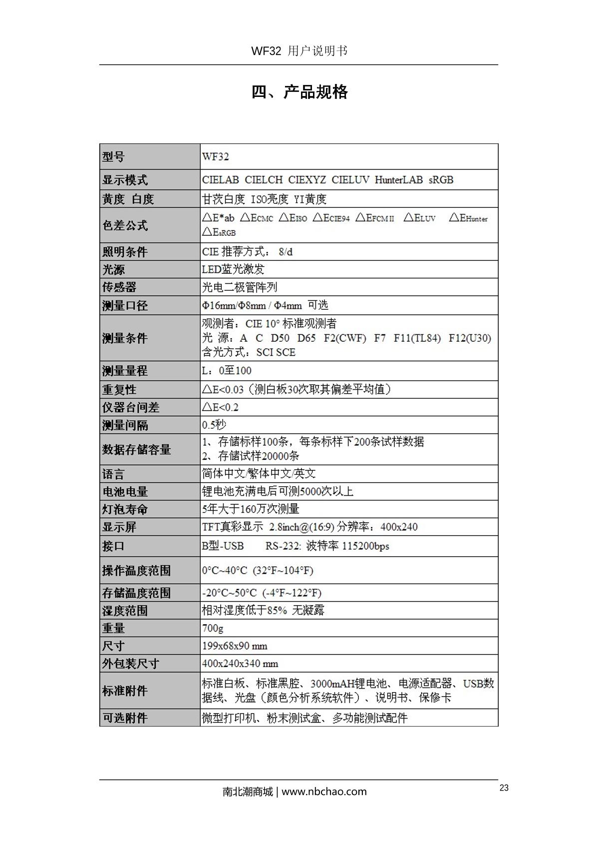 IWAVE WF32-8mm ColorimeterManual page 26