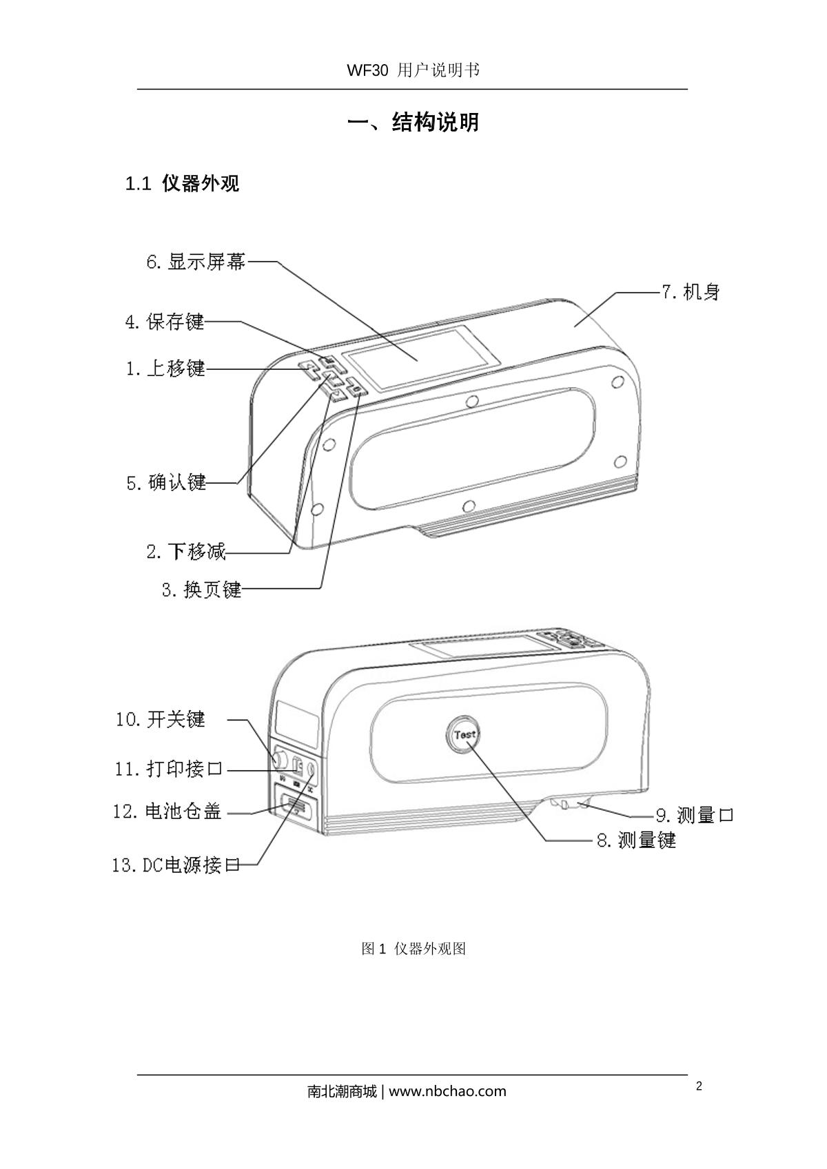 IWAVE WF30-16mm ColorimeterManual page 5