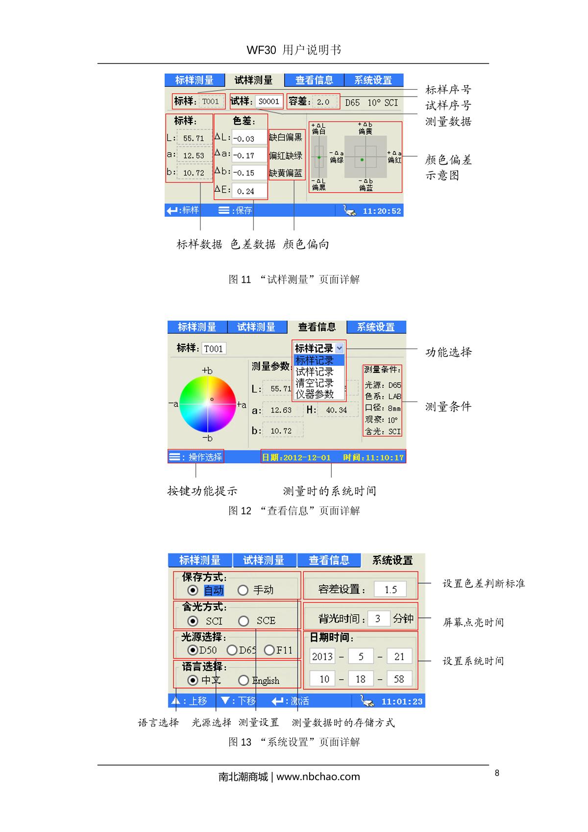 IWAVE WF30-16mm ColorimeterManual page 11