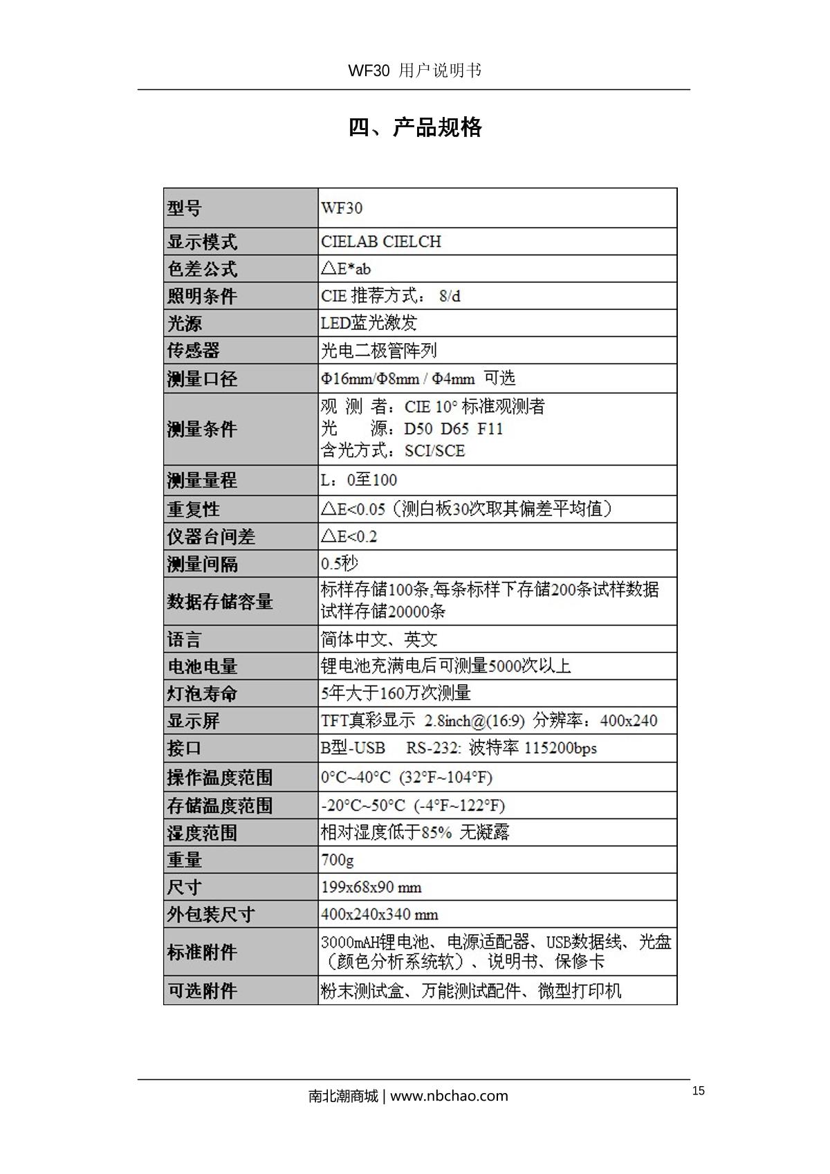 IWAVE WF30-16mm ColorimeterManual page 18