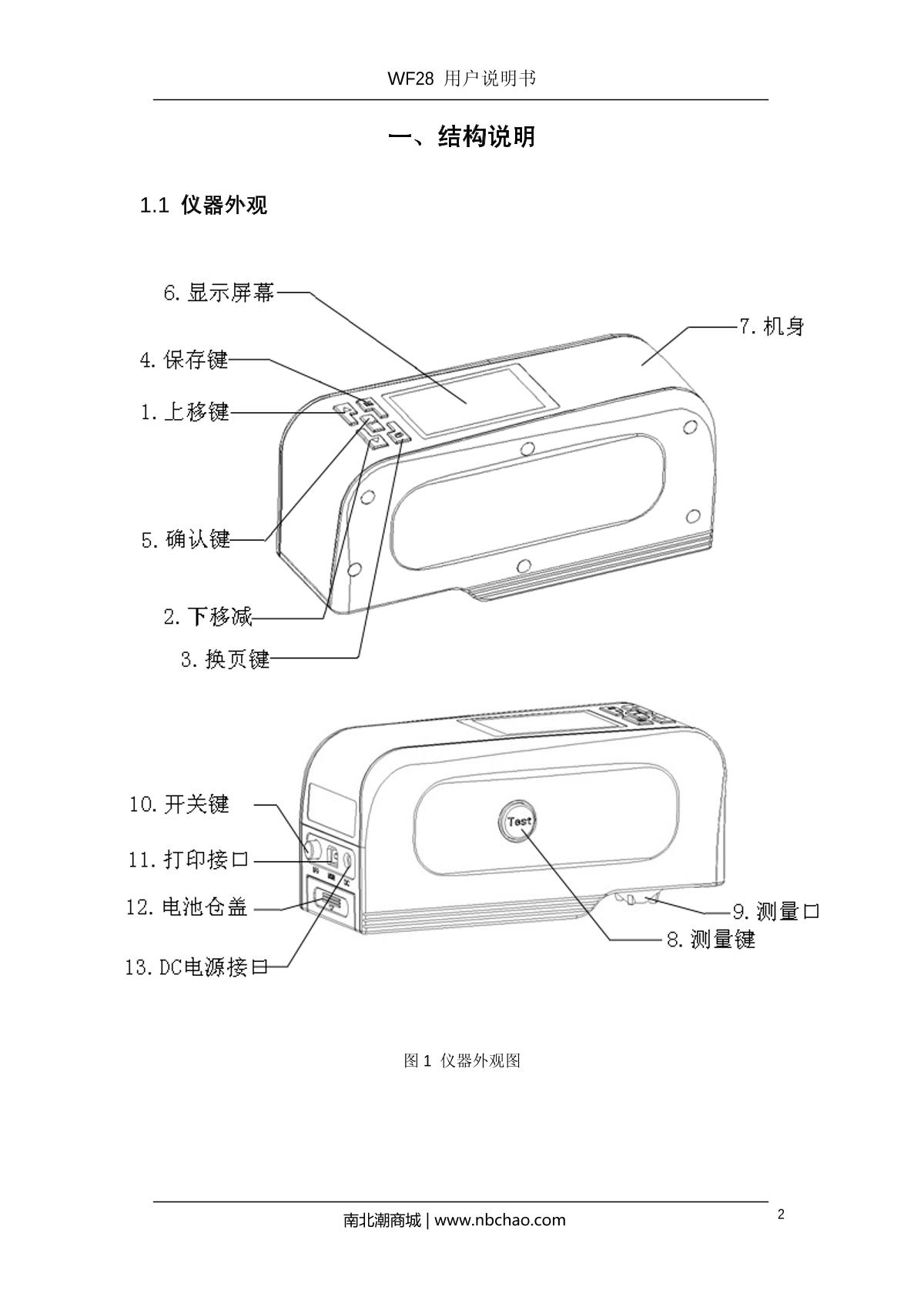 IWAVE WF28 ColorimeterManual page 4