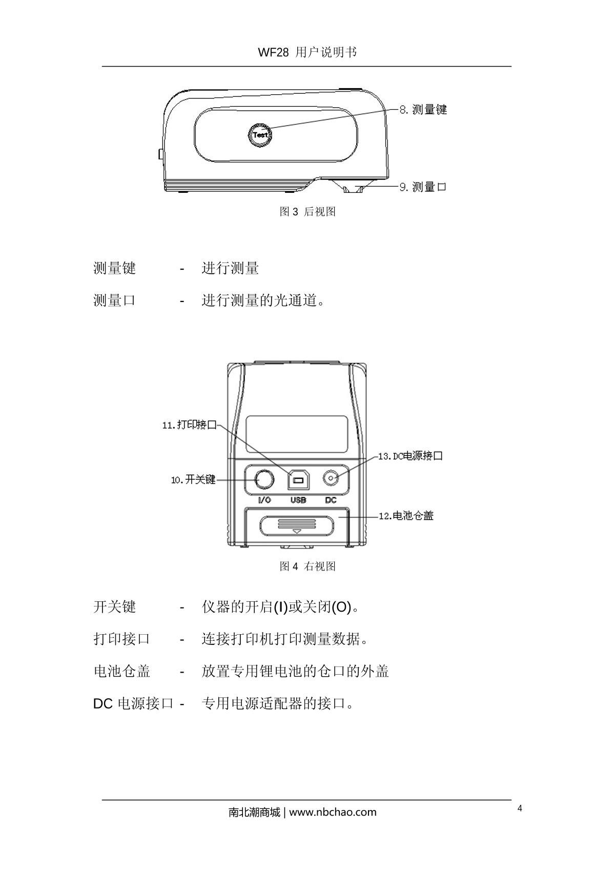 IWAVE WF28 ColorimeterManual page 6