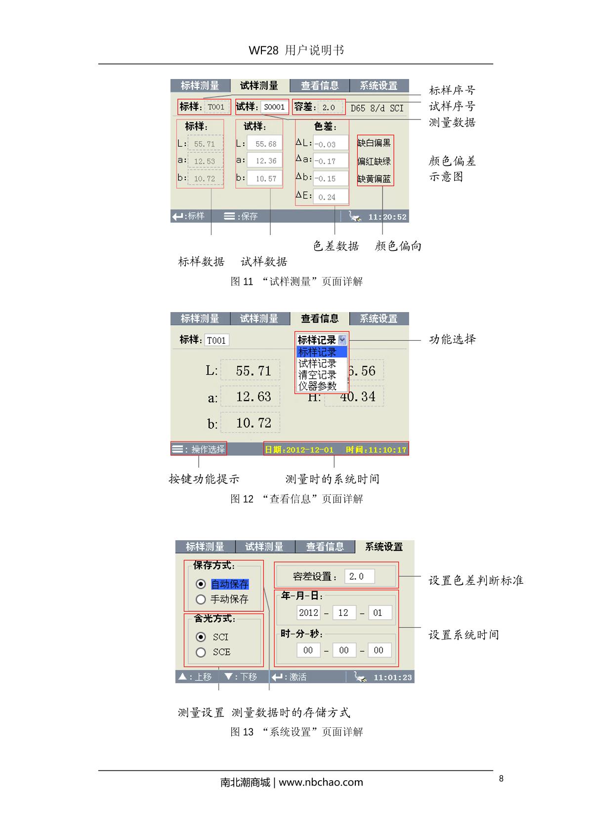 IWAVE WF28 ColorimeterManual page 10