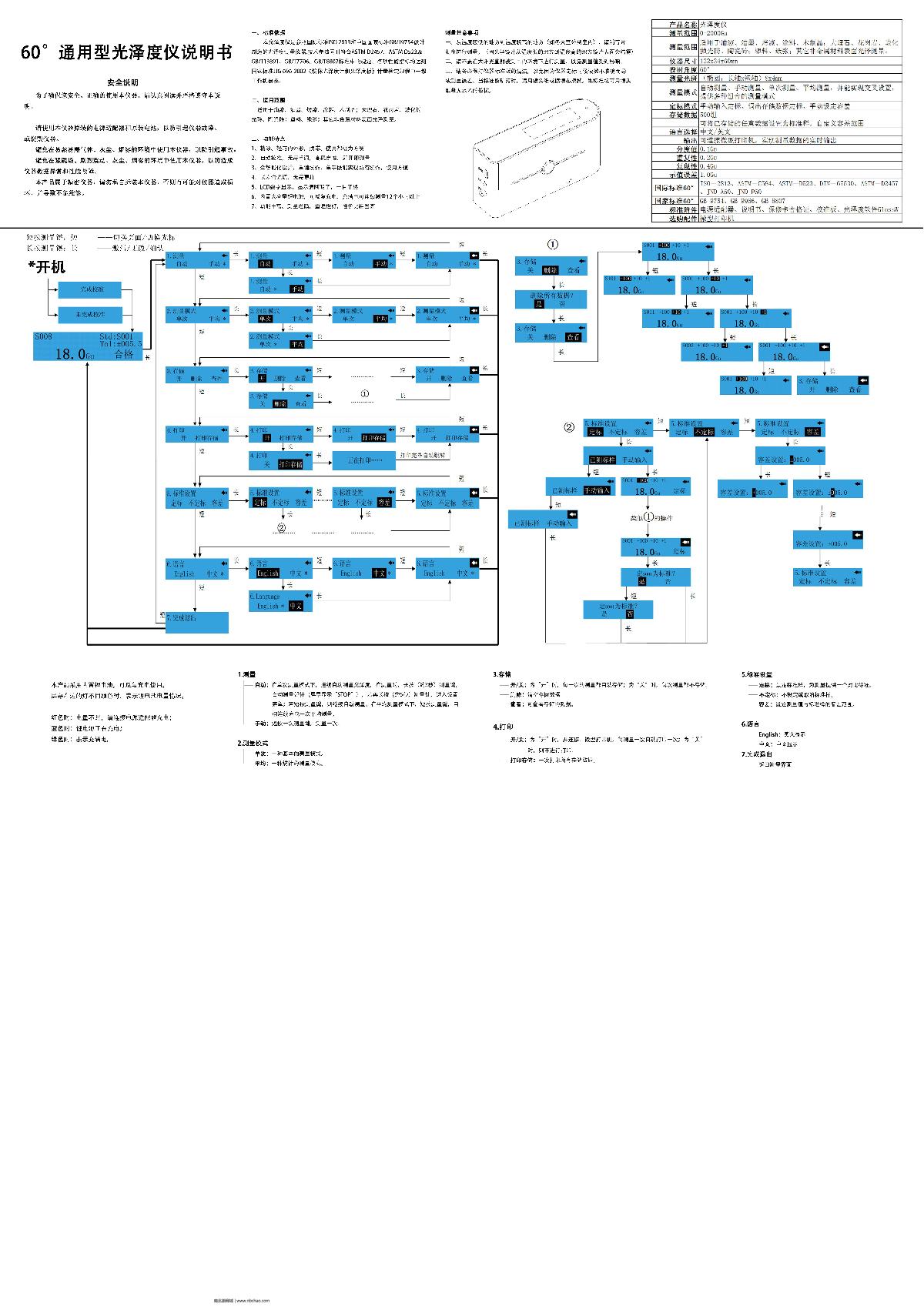 IWAVE WG68 GlossmeterManual page 1