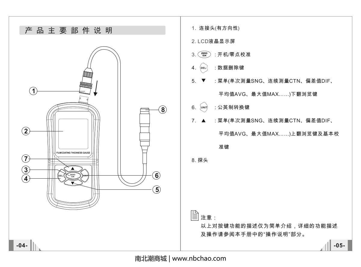 BENETECH GM280 Coating Thickness Gauge (non-ferrous)Manual page 4