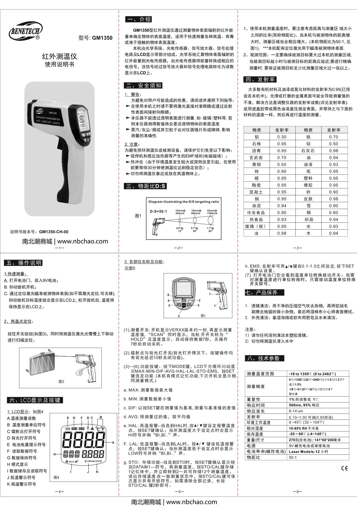 BENETECH GM1350 Infrared ThermometerManual page 1